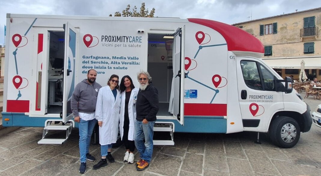Proximity Care